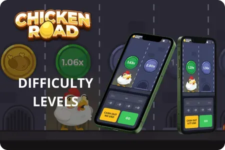 Chicken Road download Difficulty Levels